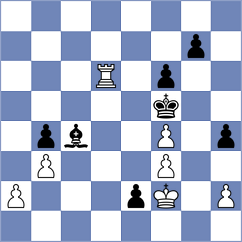 Sahib - Melikhov (chess.com INT, 2024)