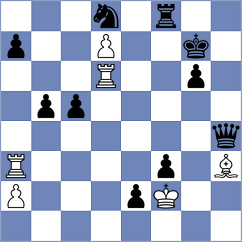 Marcziter - Omariev (chess.com INT, 2021)