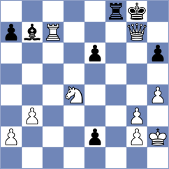 Kalashian - Chandratreya (chess.com INT, 2021)