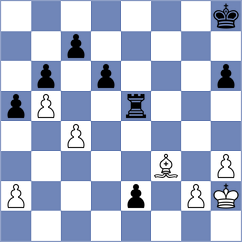 Halynyazow - Domingo Nunez (chess.com INT, 2024)