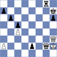 De Leon - De Gondo (chess.com INT, 2021)