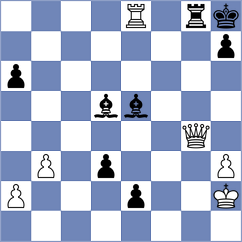 Raja - Chigaev (chess.com INT, 2024)