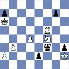 Gabuzyan - Arabidze (chess.com INT, 2021)