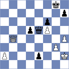 Levine - Goryachkina (Chess.com INT, 2021)