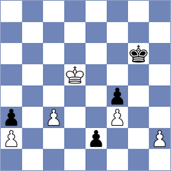 Filip - Albu (Chess.com INT, 2020)