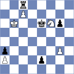 Bazarov - Siva (Chess.com INT, 2021)