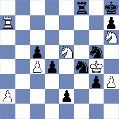 Swiercz - Zubov (Chess.com INT, 2021)