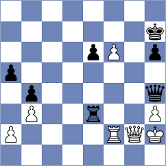Ismayil - Brandao (chess.com INT, 2024)
