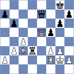 Golubenko - Bendayan Claros (chess.com INT, 2021)