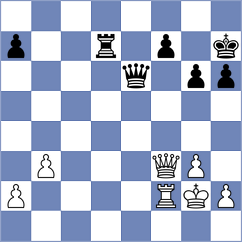 Goncalves - Zhou (chess.com INT, 2024)