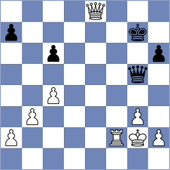 Graca - Rozhkov (Chess.com INT, 2021)