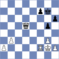 Iskusnyh - Filippova (chess.com INT, 2021)