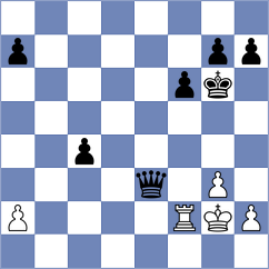 Belenkaya - Ramirez M. (chess.com INT, 2023)