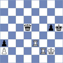 Yu - Rakhmanov (chess.com INT, 2024)