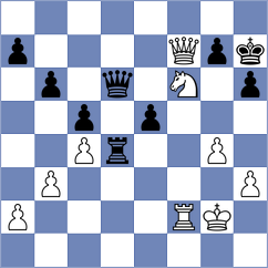 Tonic - Xu (chess.com INT, 2021)