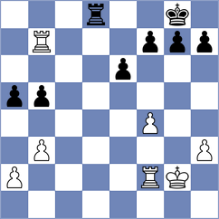 Peng - Koridze (chess.com INT, 2021)