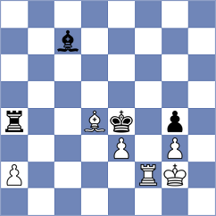 Nakhbayeva - Llanos (chess.com INT, 2023)