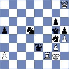 Mkrtchian - Bivol (chess.com INT, 2021)