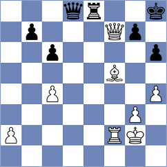 Bagheri - Jafari (Chess.com INT, 2021)