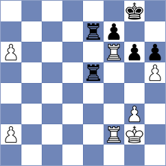 Gutierrez Olivares - Mrudul (chess.com INT, 2024)