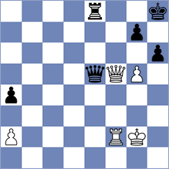 Souza - D'Innocente (Chess.com INT, 2017)