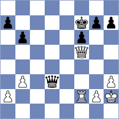 Zhang - Bullen (chess.com INT, 2023)