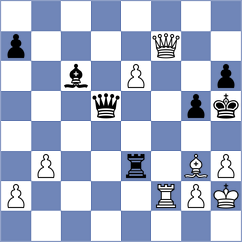 Ghazarian - Jodorcovsky (chess.com INT, 2021)