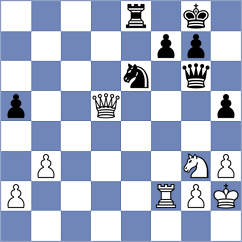 Kuznetsov - Blanco Diez (chess.com INT, 2024)