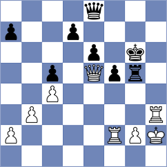 Baskakov - Jakubowski (chess.com INT, 2024)