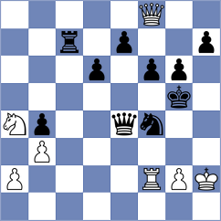 Forgacs - Mikhailov (chess.com INT, 2023)