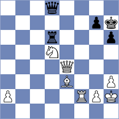 Cahaya - Gerbelli Neto (chess.com INT, 2024)