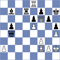 Golubev - Novak (chess.com INT, 2024)