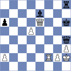 Karas - Golubev (chess.com INT, 2024)