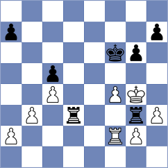 Zhindon Minchala - Quezada Pauker (Chess.com INT, 2020)