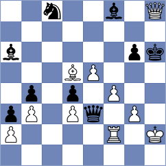 Fernandez - Guerrero Olmos (chess.com INT, 2024)