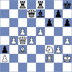 Kadam - Jakubowski (chess.com INT, 2022)