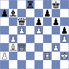 Hubbard - Chyngyz (chess.com INT, 2024)