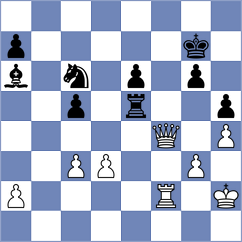 Martin Fuentes - Nemeth (chess.com INT, 2023)