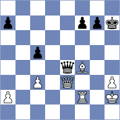 Bodnaruk - Girya (chess.com INT, 2021)
