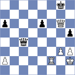 Panjali - Shah Moradi (Chess.com INT, 2021)