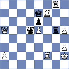 Khruschiov - Khodabandeh (chess.com INT, 2024)