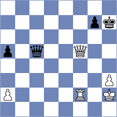 Nassar - De Silva (Chess.com INT, 2020)