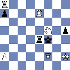 Brunner - Hullahalli (Chess.com INT, 2020)