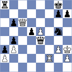Swati - Purtseladze (Chess.com INT, 2021)