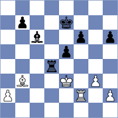 Goh - Martynyuk (Chess.com INT, 2020)