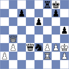 Weetik - Bortnyk (chess.com INT, 2023)