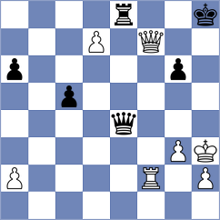 Shafigullina - Petrova (chess.com INT, 2021)