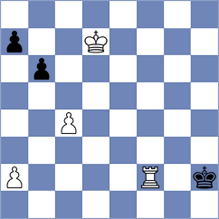 Tologontegin - Sargissyan (chess.com INT, 2023)