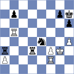 Koshulyan - Ruiz C (chess.com INT, 2024)