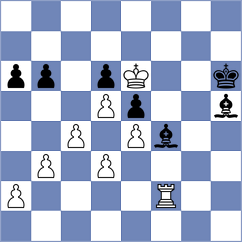 Nusrat Jahan - Yevchenko (chess.com INT, 2024)